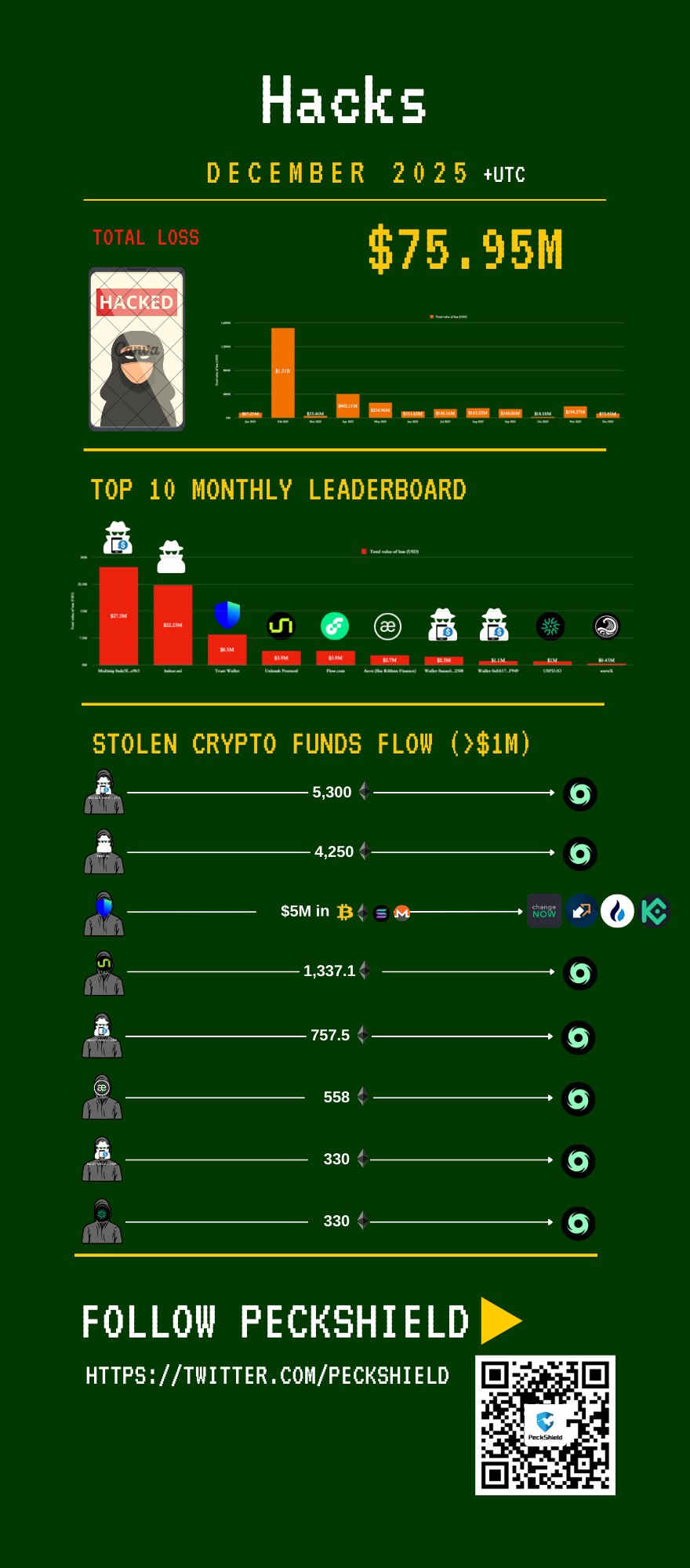 年轻女服务,员日端千盘,获殊荣,ebpay,ebpay钱包,ebpay钱包官网下载