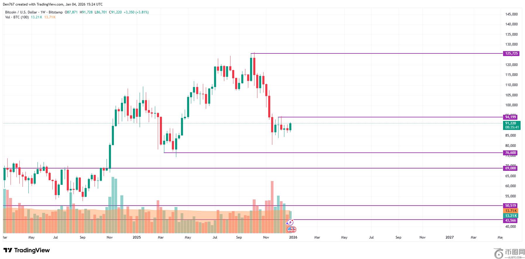 张一山携手,神秘女子街,头漫步似情,ebpay,ebpay钱包,ebpay钱包官网下载