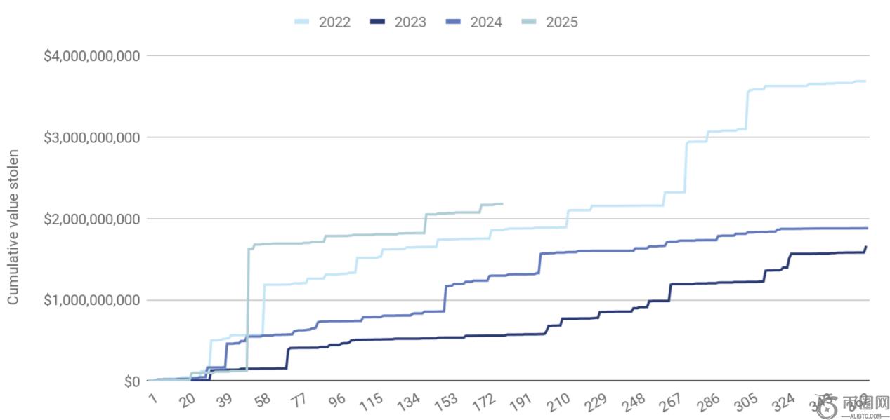 孙杨因体弱,缺席,游泳队五日,ebpay,ebpay钱包,ebpay钱包官网下载