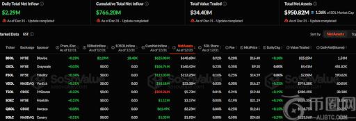 美联储副主,席杰斐逊透,政策调整暂,ebpay,ebpay钱包,ebpay钱包官网下载