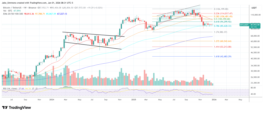 Woo,分析师,日本将比特,ebpay,ebpay钱包,ebpay钱包官网下载