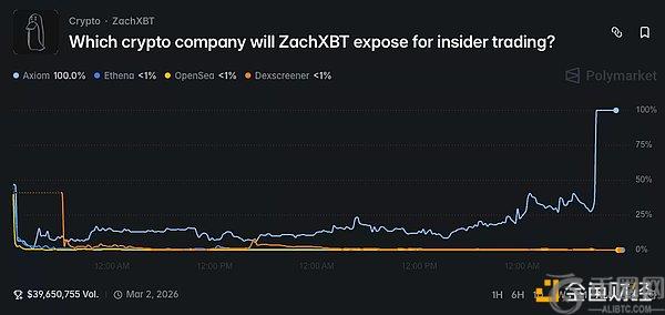 黄小蕾透露,曾努力追求,大张伟,ebpay,ebpay钱包,ebpay钱包官网下载
