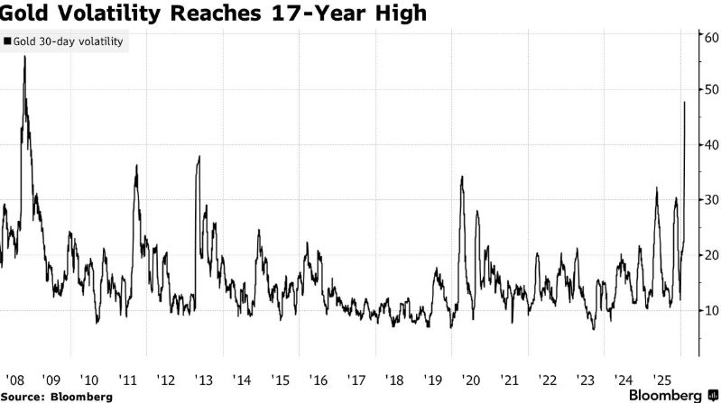 恐怖五人组,震慑力强大,恩比德罚球,ebpay,ebpay钱包,ebpay钱包官网下载