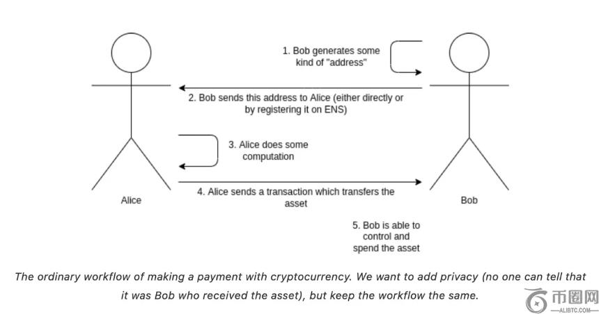 杨鼎新击败,韩围棋冠军,申真谞,ebpay,ebpay钱包,ebpay钱包官网下载