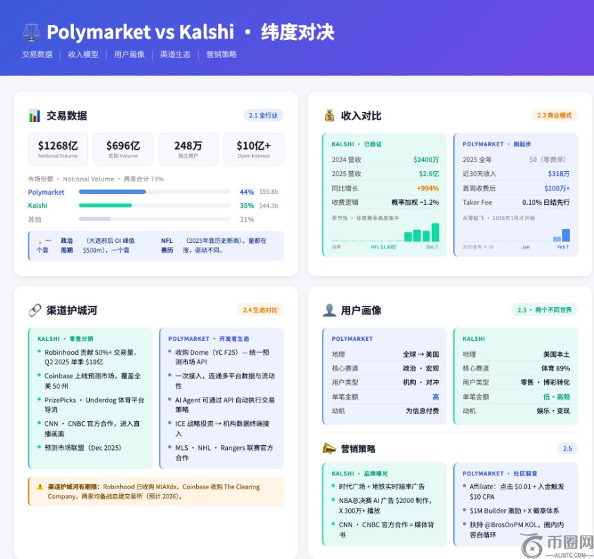 易建联总分,迈过,里程碑,ebpay,ebpay钱包,ebpay钱包官网下载