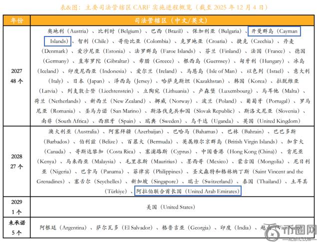 巨头交锋,加密力量挑,亿汇款王国,ebpay,ebpay钱包,ebpay钱包官网下载