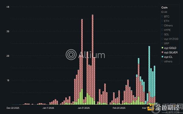 比特币现货,本周流失达,创下第二大,ebpay,ebpay钱包,ebpay钱包官网下载