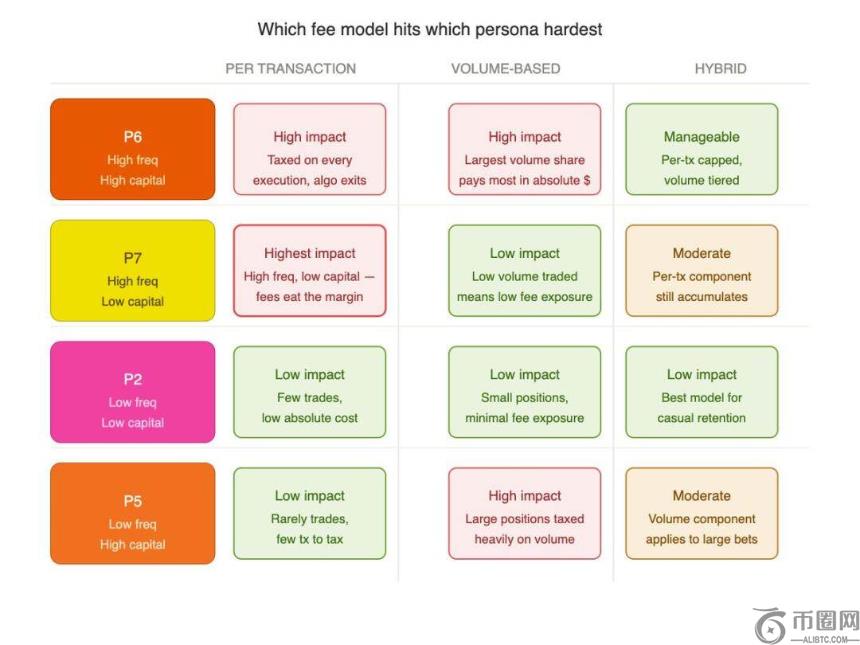 欧洲地产热,潮席卷加密,世界,ebpay,ebpay钱包,ebpay钱包官网下载