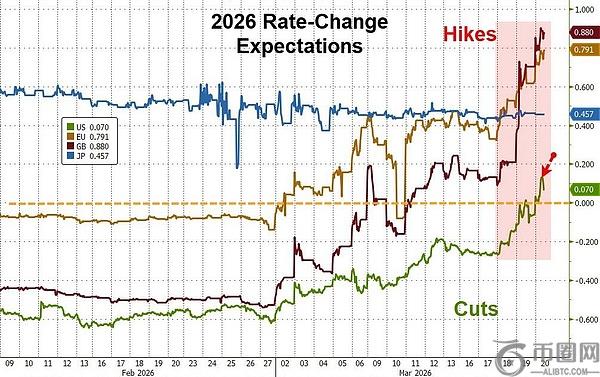 李佳琦豪掷,包机,携爱犬海南,ebpay,ebpay钱包,ebpay钱包官网下载