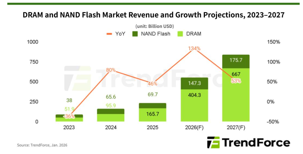 CCIP,链动未来,携手,ebpay,ebpay钱包,ebpay钱包官网下载