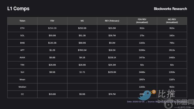 金融巨头联,创新区块链,横空出世,ebpay,ebpay钱包,ebpay钱包官网下载