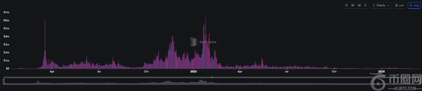 比特币价格,激烈拉锯战,区间波动,ebpay,ebpay钱包,ebpay钱包官网下载