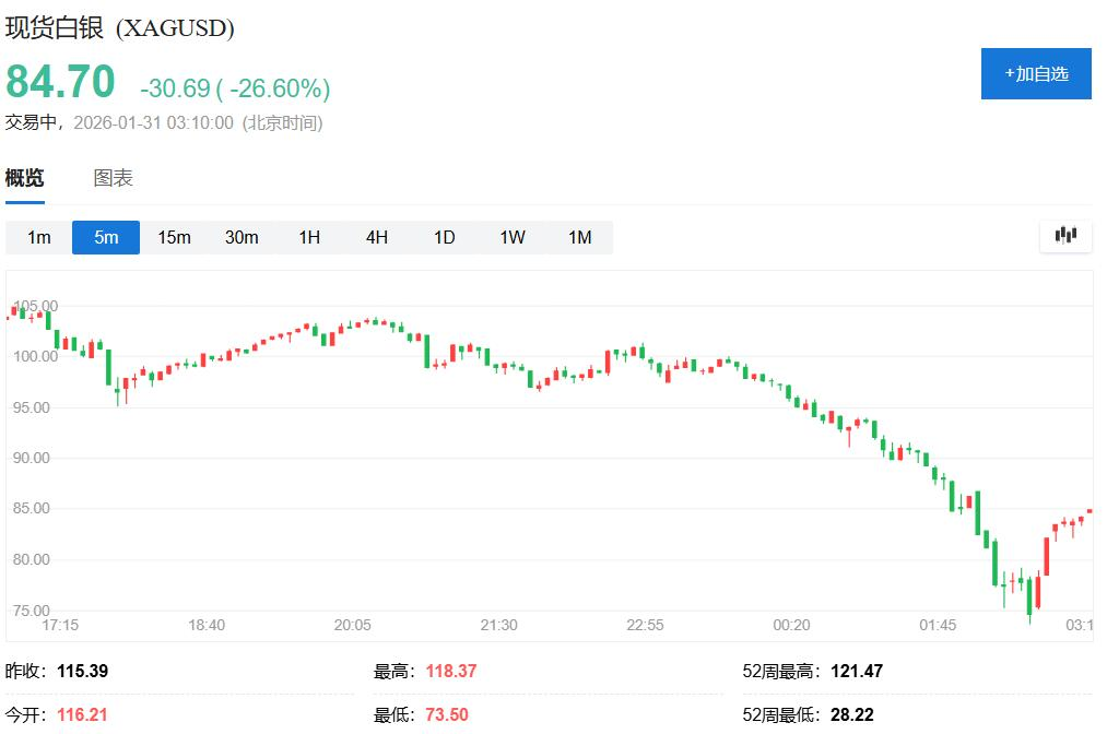 金融巨头联,创新区块链,横空出世,ebpay,ebpay钱包,ebpay钱包官网下载