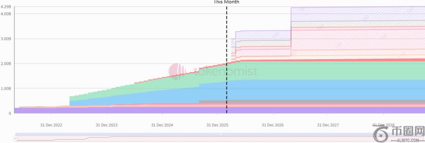 BTQ,揭秘未来加,密守护者,ebpay,ebpay钱包,ebpay钱包官网下载