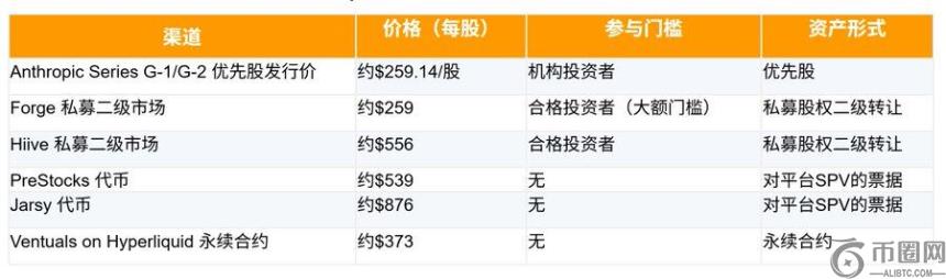 未来,解码加密市,币安,ebpay,ebpay钱包,ebpay钱包官网下载