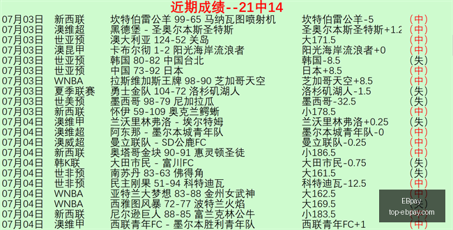 官网突发变,动引发关注,EBpay,EBpay官网,EBpay选购,EBpay支付安全,EBpay购物指南,EBpay便捷支付