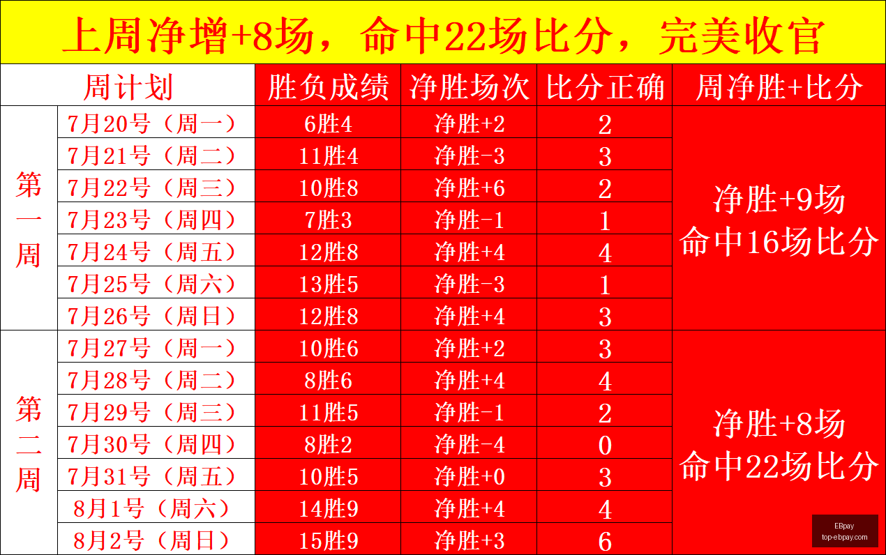 官网突发变,动引发关注,EBpay,EBpay官网,EBpay选购,EBpay支付安全,EBpay购物指南,EBpay便捷支付