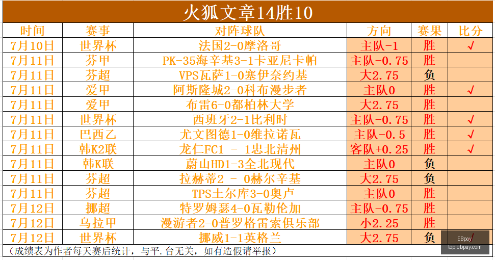 官网突发变,动引发关注,EBpay,EBpay官网,EBpay选购,EBpay支付安全,EBpay购物指南,EBpay便捷支付