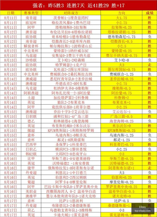 官网突发变,动引发关注,EBpay,EBpay官网,EBpay选购,EBpay支付安全,EBpay购物指南,EBpay便捷支付