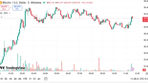 Strategy比特币持仓达71.3万枚，币安注册用户可实时追踪其成本线动态