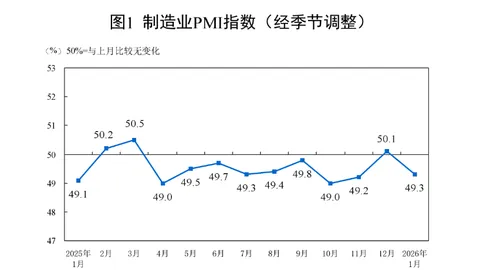 《内部操作疑云：$NYC提前购入损失近50万，信息泄露疑团待解 —— 币圈揭秘时刻》