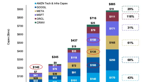 C罗送礼物店员寻回记：深夜常客曝光，C罗尽显腼腆一面