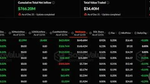 Kalshi携手Coinbase，预测市场风潮席卷全美50州，币币情势再掀高潮！