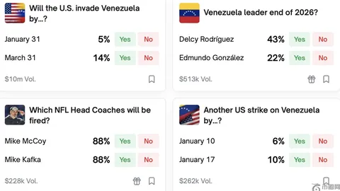 以太坊4小时图现跌势明显，币安注册快通道，尽享价格波动态态追踪！