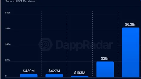 中国女排以3-1击败荷兰队，朱婷斩获22分，世界杯征程九连胜再续辉煌