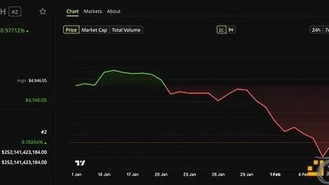 54岁付笛声夫妇商演舞台条件差，出场费高达40万曝光
