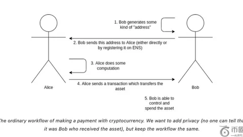 杨鼎新击败韩围棋冠军申真谞，连胜纪录达七场