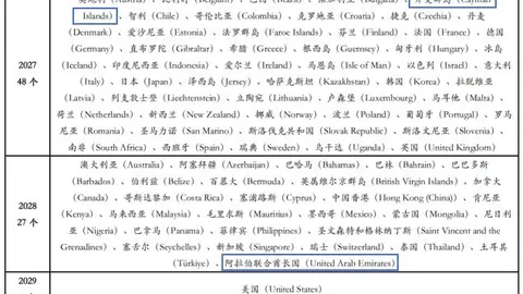 《巨头交锋，加密力量挑战9000亿汇款王国：稳定币将如何重塑跨境汇款格局？》