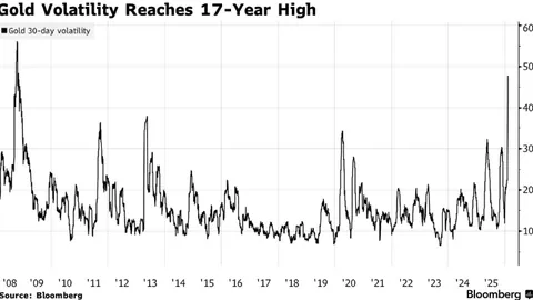 美元触底回升，多国货币涨幅缩水——币市动态解析