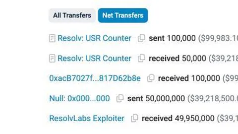 湖人队携17将赴奥兰多，资深助教66岁仍誓战随行