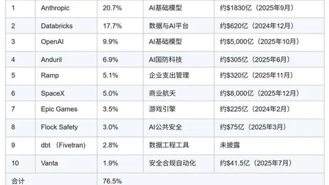 超越完美，西西帕斯成功挺进澳网第二轮