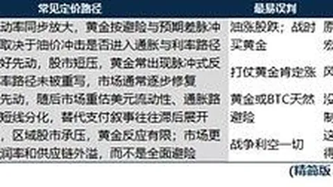 土耳其教头怒斥队员，坦言受弗格森影响