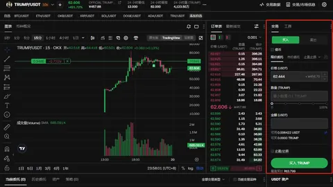 解码2025：五大投资警示录——揭秘比特币狂潮中的市场智慧与风险启示