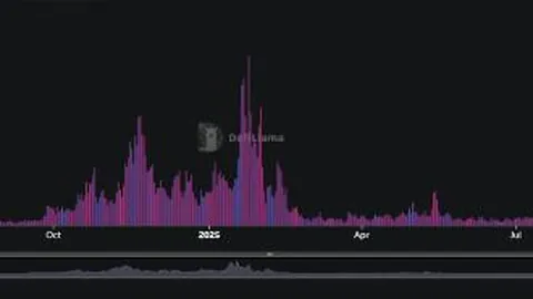 比特币价格激烈拉锯战：90K至100K区间波动，市场风云变幻！