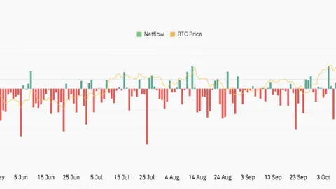 Revolut再申美全国银行牌照 Revolut Bank 