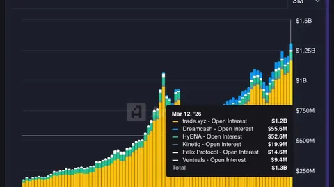 NMIXX新歌《Soñar (Breaker)》今日正式发布
